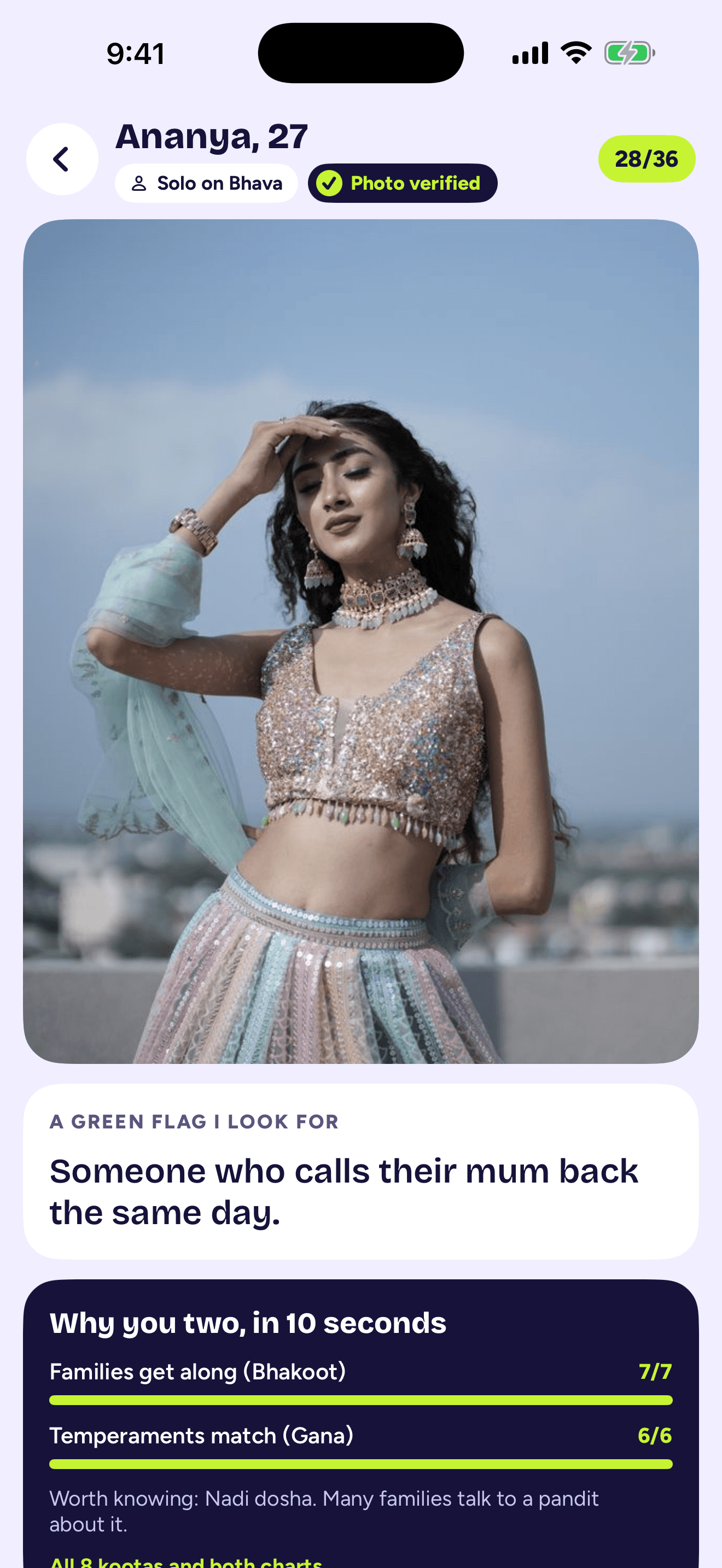 Ananya's full profile, with her photo, one of her answers and a short breakdown of why the two of them match.