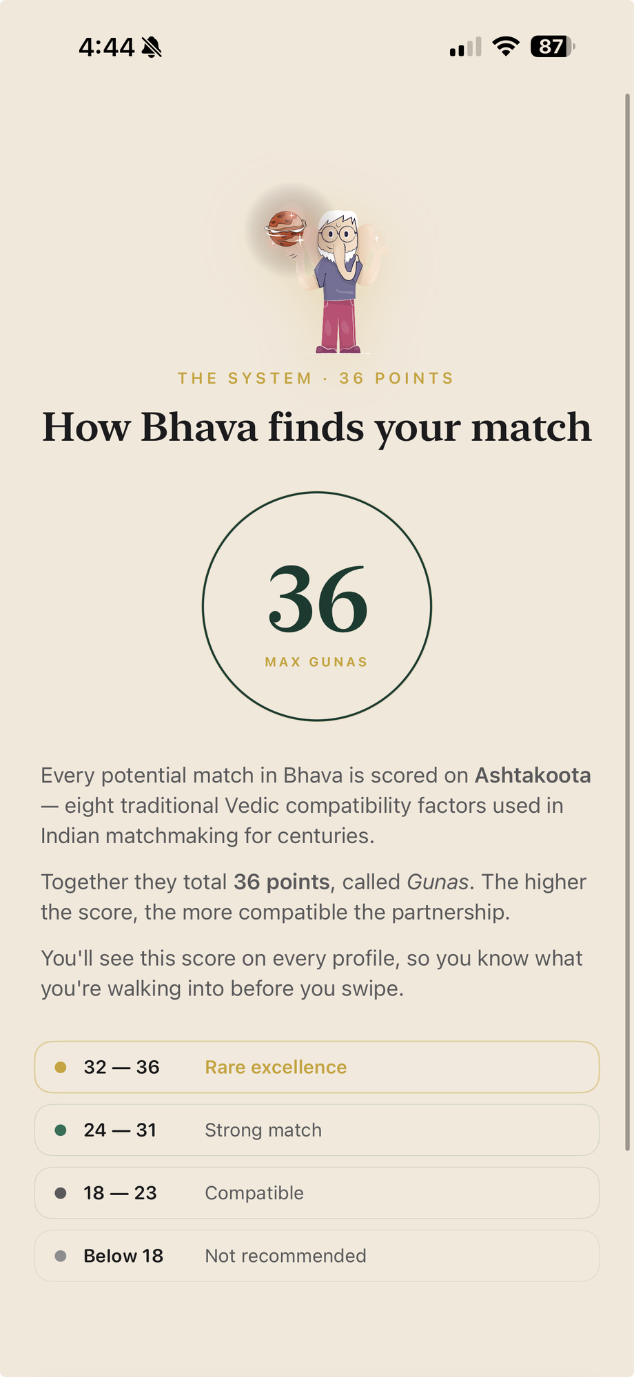 Ashtakoota Milan